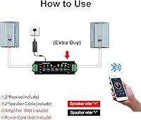 Vista 4 de STUDIOFINIX Altavoces para exteriores de 6.5 pulgadas y 400 W con cable, impermeables, pasivos, altavoces de montaje en pared para patio, hogar