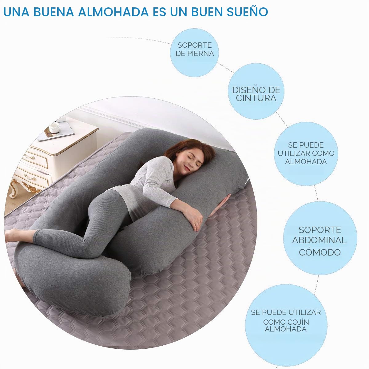 SHANNA Almohada embarazada dormir, Almohada lactancia de cuerpo completo, actualización grande en forma de U y soporte de maternidad con funda de terciopelo reemplazable (Gris Negro -Algodón Tejido)