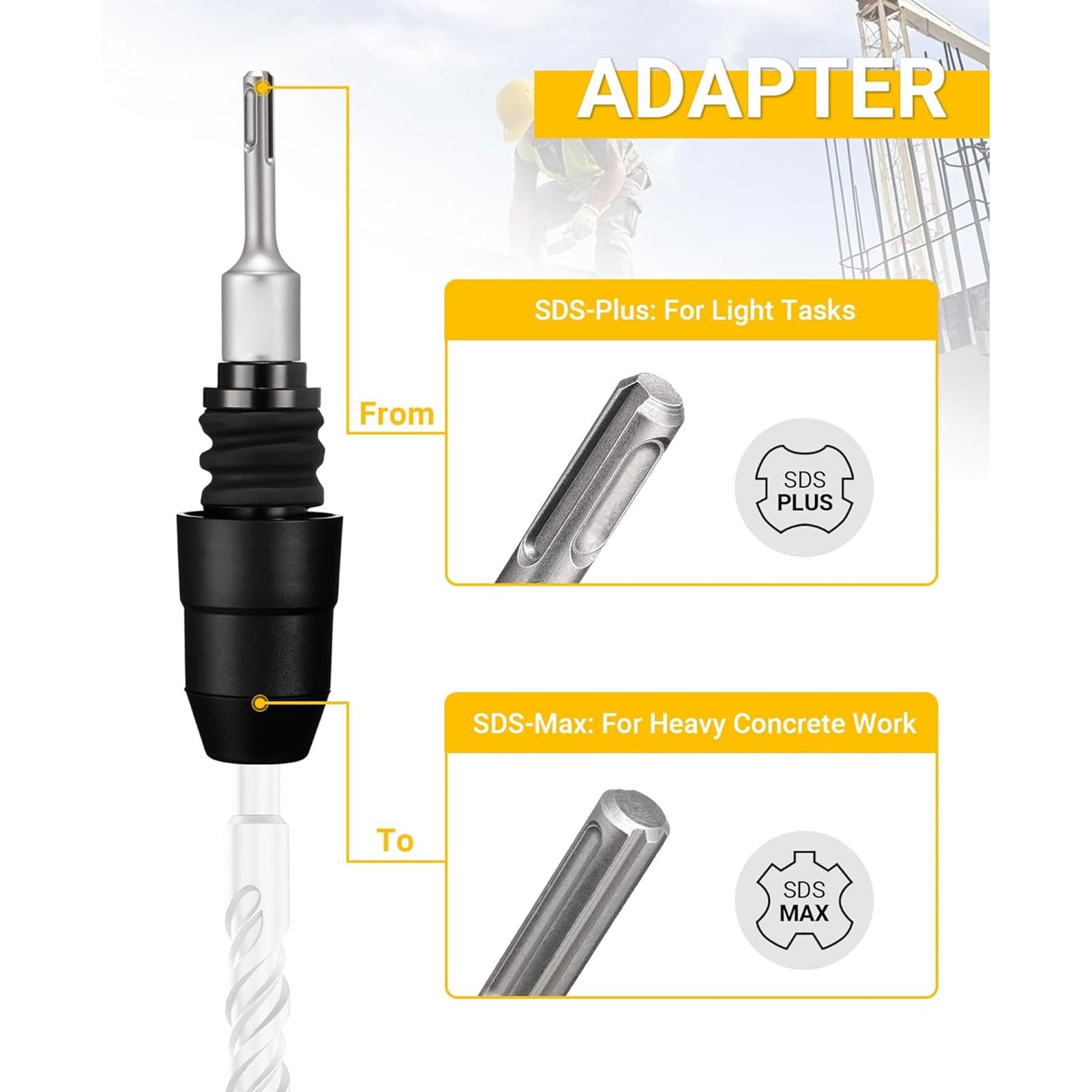 Adapter SDS Plus do SDS Max, konwerter ze stali stopowej 8 1/4 cala do młotów udarowo-obrotowych, prac betoniarskich i rozbiórkowych