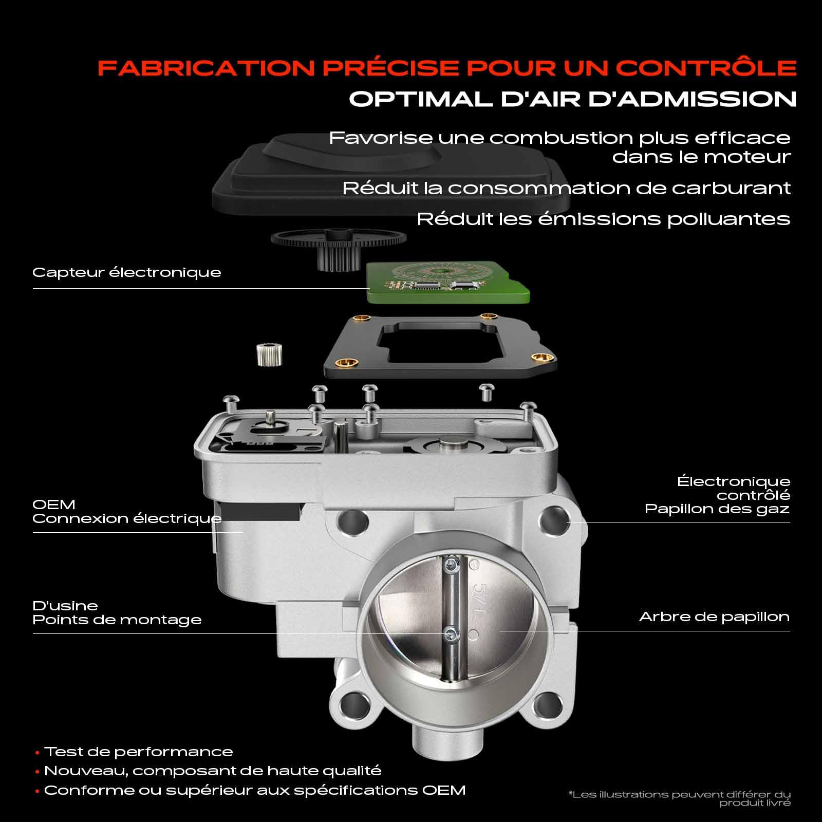 Frankberg Boîtier de papillon Essence Compatible avec A3 Sportback 8PA 2.0L P.a.s.s.a.t 3C2 2.0L O.c.t.a.v.i.a II Break 1Z5 2.0L Golf V 1K1 2.0L P.a.s.s.a.t Variant 3C5 2.0L Remplacer# 06F133062