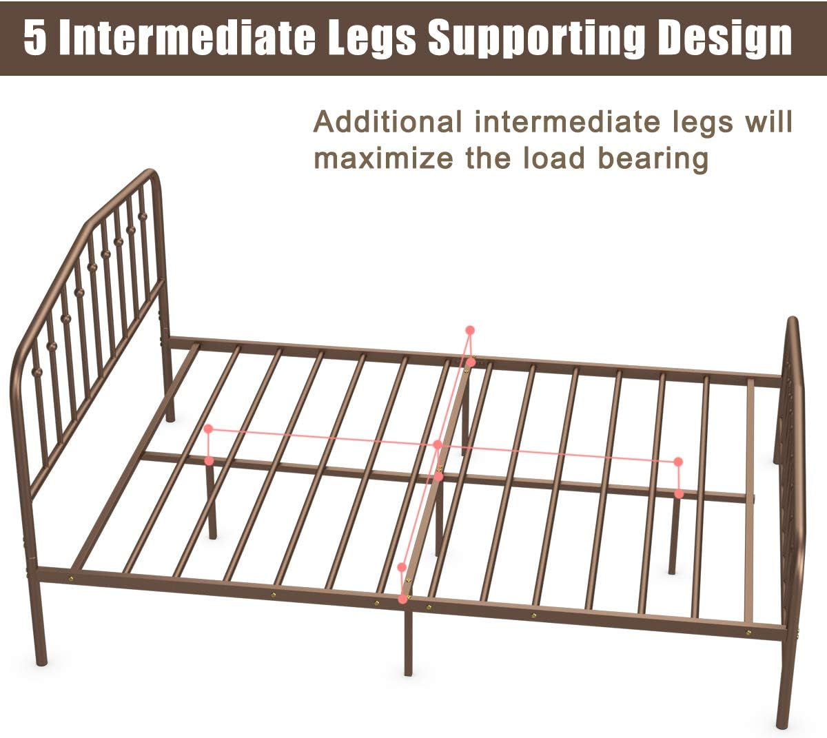 Giantex Metal Bed Frame Vintage Victorian Style, Heavy Duty Platform Bed with Headboard and Footboard, Sturdy Slats, Mattress Foundation No Box Spring Needed, Country Metal Bed (Antique Brown, Full)