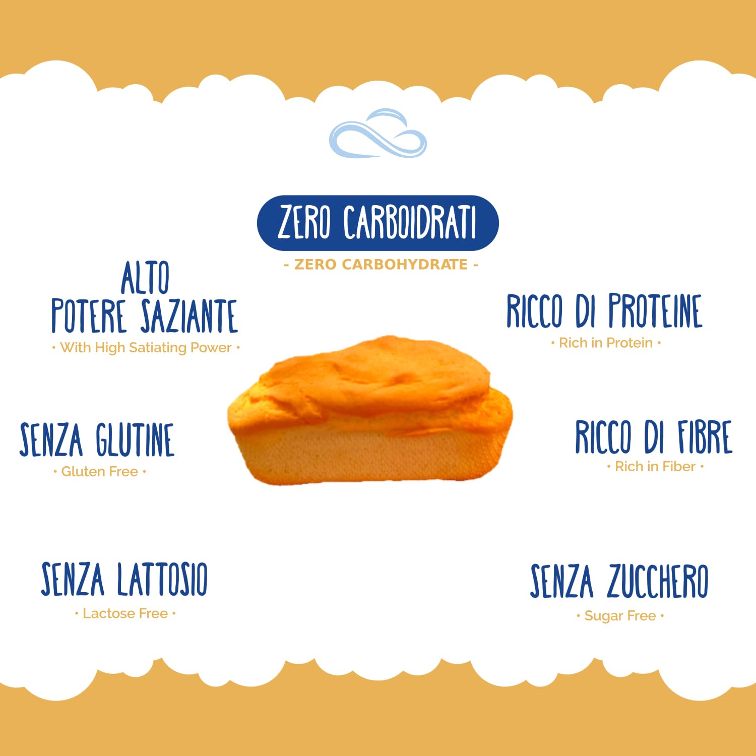 Nuvola Zero - Plumcake allo Yogurt Senza Carboidrati, Merendine Senza Lattosio, Senza Zuccheri, Senza Glutine, Ricco di Fibre, Confezione 12pz, Made in Italy