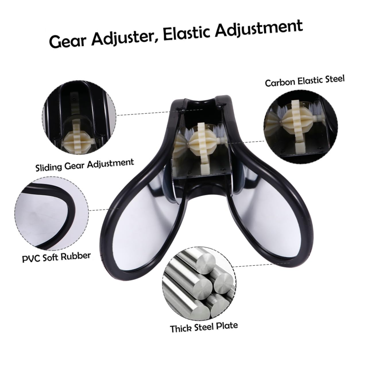 GANAZONO Entrenador de Glúteos Ergonómico Negro, Ejercitador de Músculos Cadera, Material Duradero, Ligero para Entrenamiento en Casa y Fortalecimiento Muscular