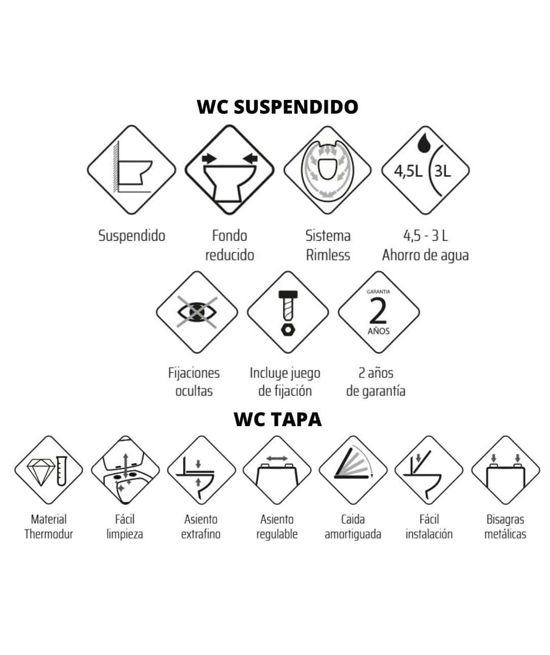 Wc Inodoro Suspendido Empotrado Rimless Negro MATE | Inodoro Colgante de Cerámica con Montaje a Pared.