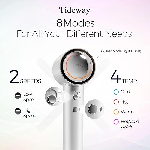 Miniatura 5 de Tideway Secador de pelo profesional de alta velocidad iónico 110,000 RPM, secador de pelo compacto con difusor magnético, secado rápido con motor