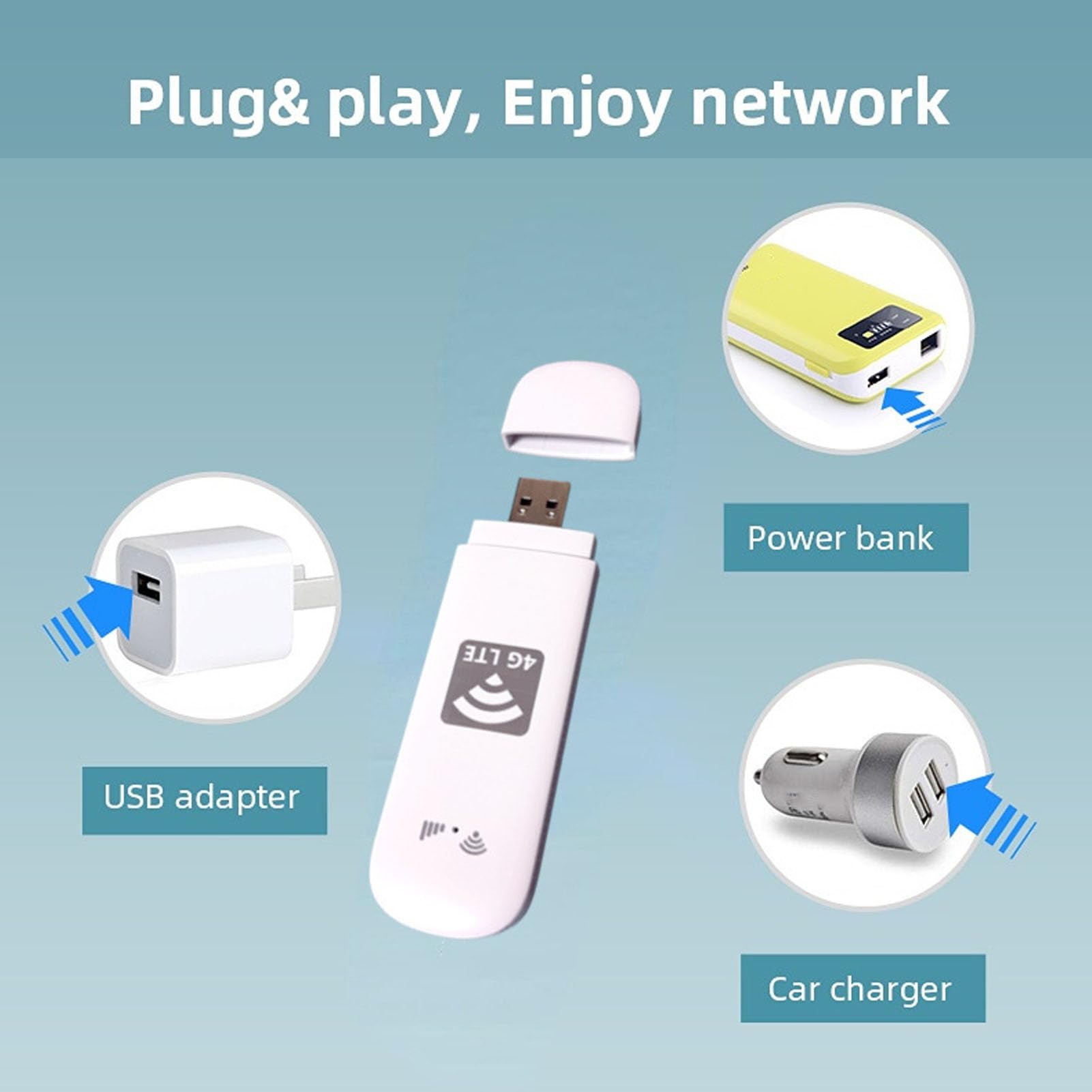 WiFi 6 4G UFI przenośny mobilny hotspot USB globalny wielopasmowy bezprzewodowy router podróżny z gniazdem karty SIM, mini bezprzewodowy modem internetowy na kemping,