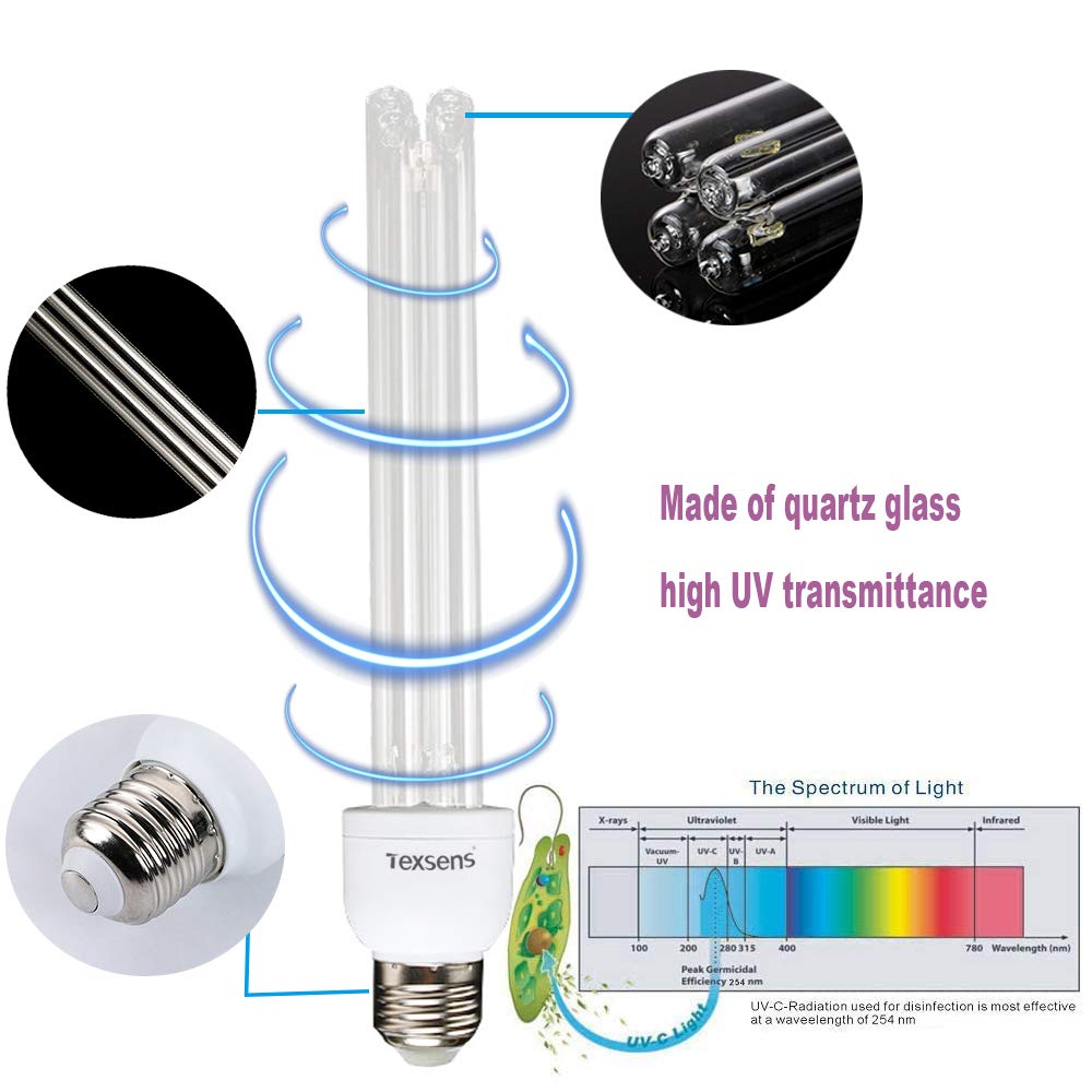 Lámpara de desinfección UV de Texsen, lámpara de esterilización UV-C, 25 W, 220 V, E27, para casa, almacén, supermercado