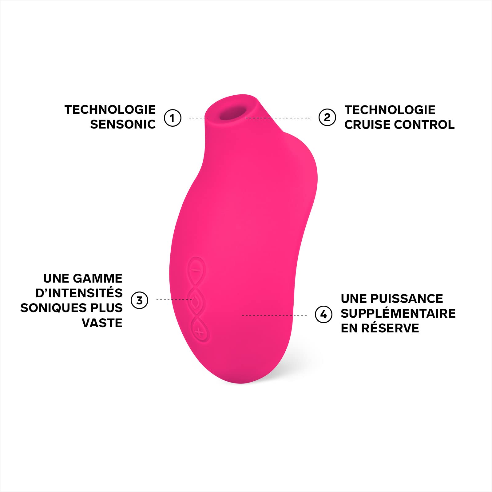 LELO SONA 2 Cruise Sex Toys Femme à Vagues Soniques et avec Technologie Cruise Control pour des Plaisirs Encore Plus Intenses, Sextoyse femme clitoridien, Cerise