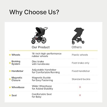 Jogging Stroller with All-Terrain Frame, 12/16 Inflatable Tires