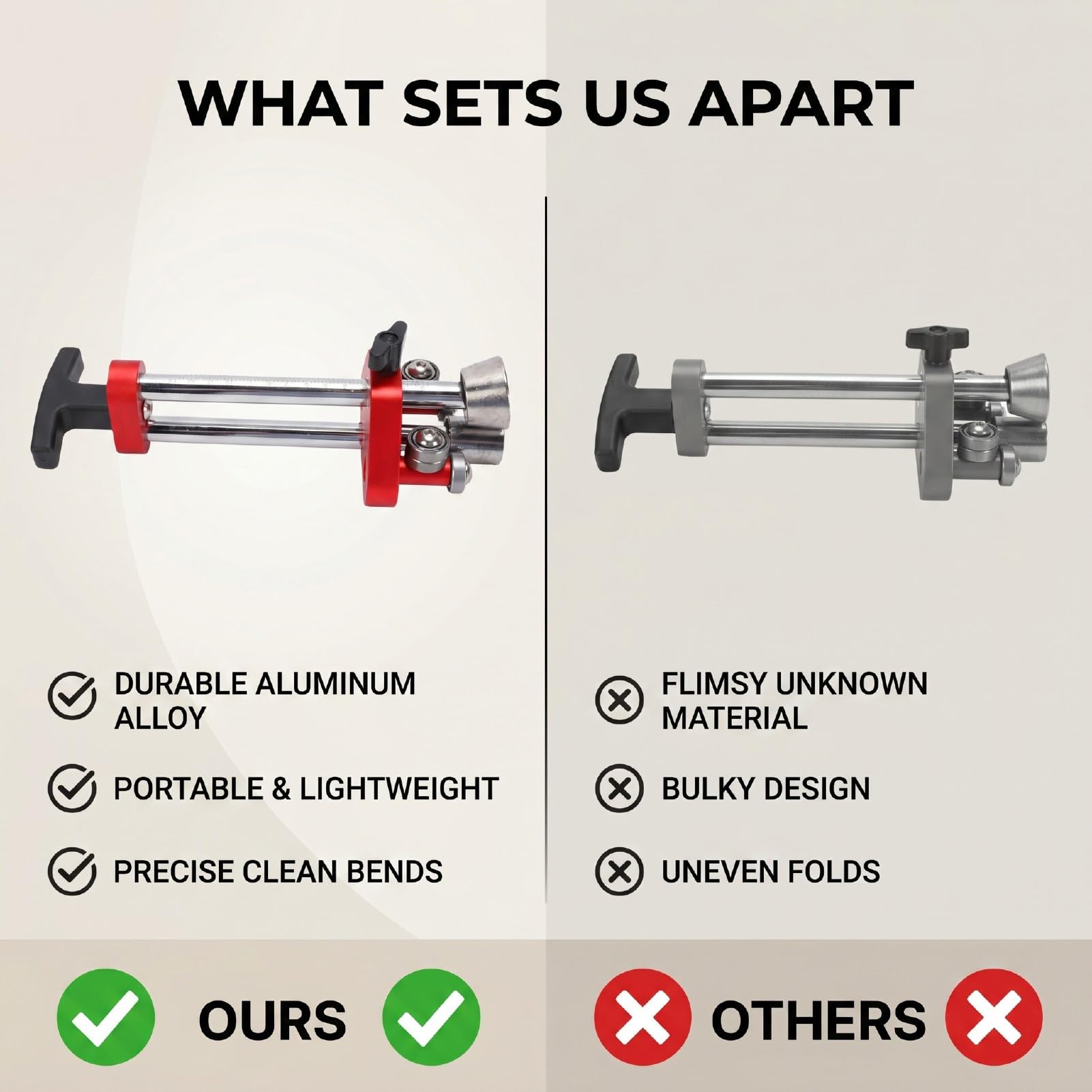 AMONIDA Rolka z pojedynczą stacją ze Stopu Aluminium | Przenośne narzędzie do gięcia krawędzi z prostym zagięciem do projektów rynien dachowych