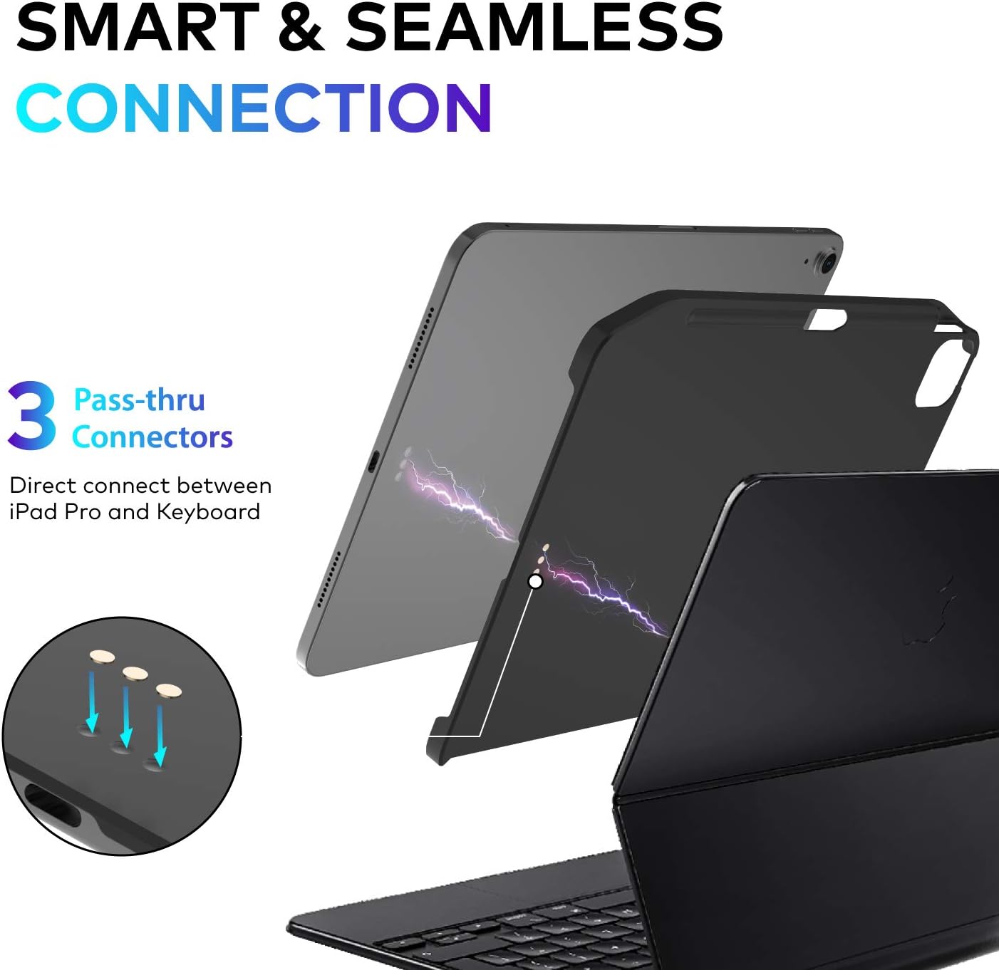SwitchEasy CoverBuddy 2022-2020 10.9" iPad Air 5, 4 & iPad Pro 11" Magnetic Case, Compatible with Magic Keyboard, with Pencil Holder Support Apple Pencil Charging - Black (Keyboard Not Included)