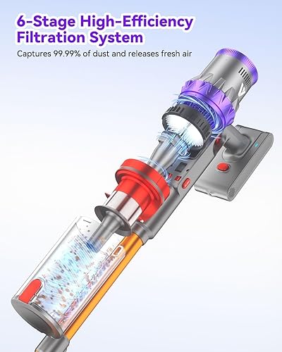 Vista 8 de Coovy SU7 - Aspiradora inalámbrica de 580 W, 50 Kpa, 80 minutos de tiempo de funcionamiento, aspiradora con pantalla táctil, antienredos