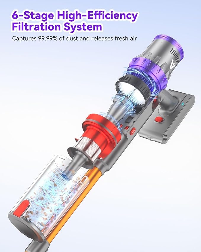 Aspiradora Inalámbrica Escoba 580W 50kPa 80 Minutos Filtro H miniatura 8