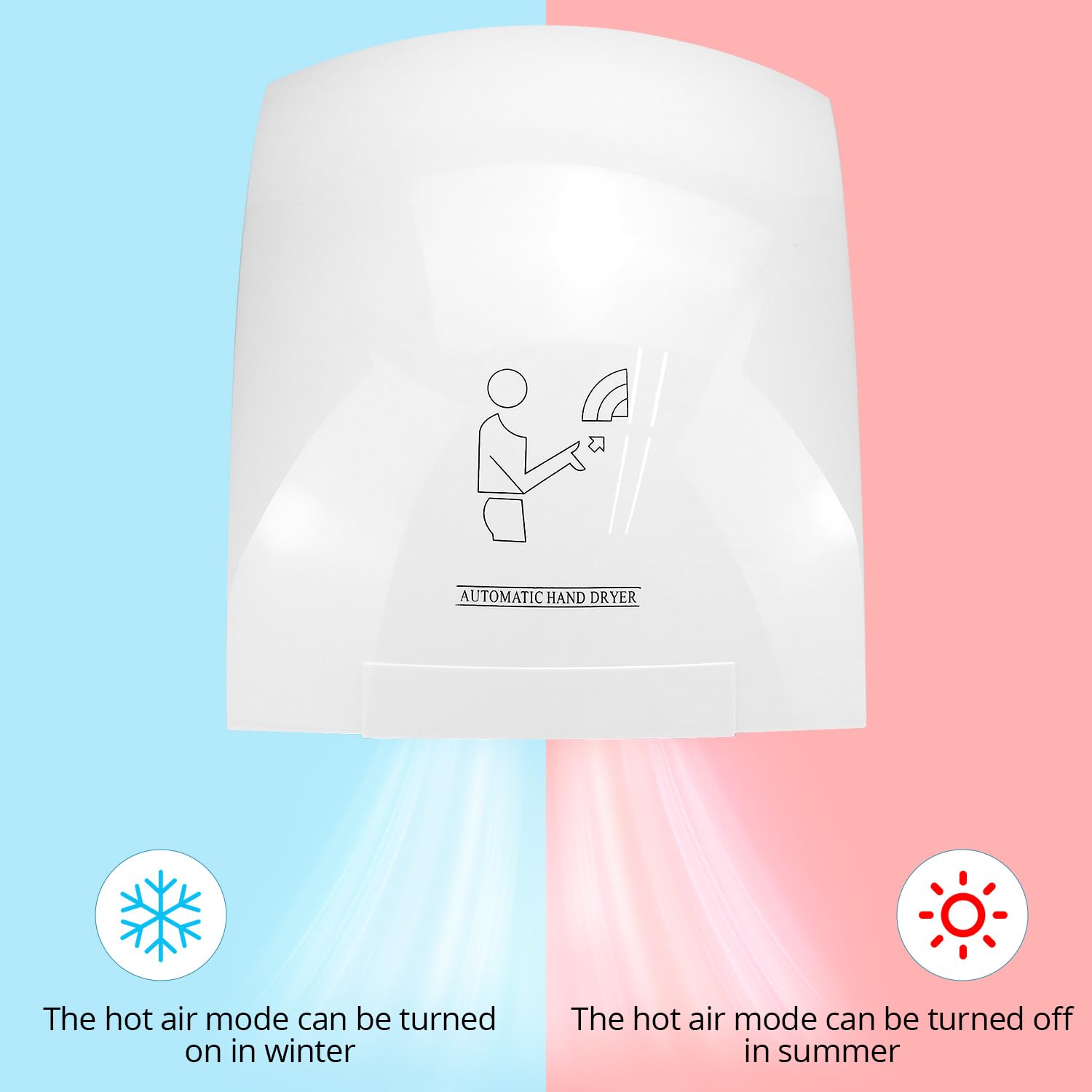 QWORK® Secador de Manos eléctrico automático, secador de Manos para Montaje en Pared, 1800W, Aire frío y Caliente Regulable, Blanco