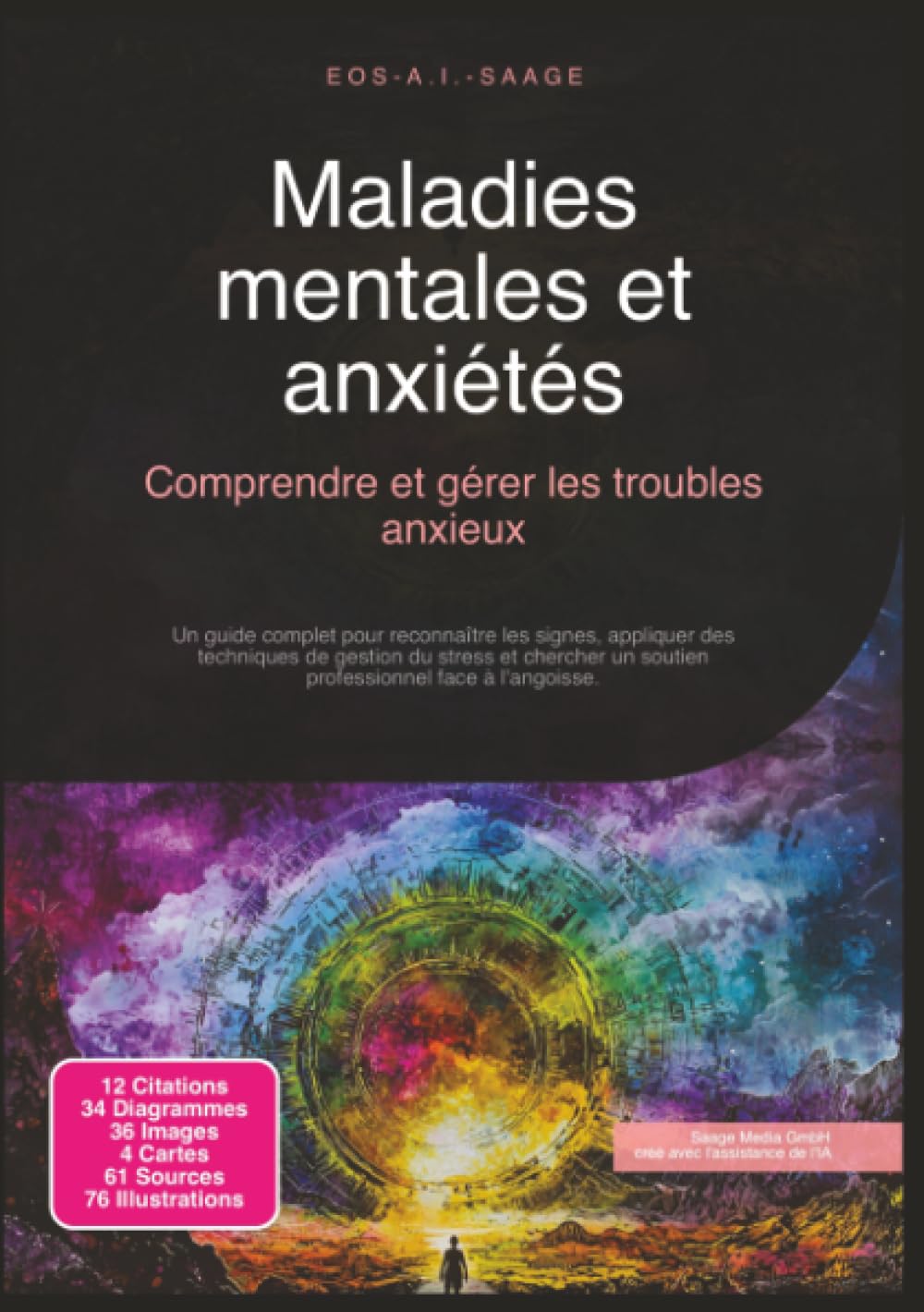Maladies mentales et anxiétés: Comprendre et gérer les troubles anxieux (Angoisse)