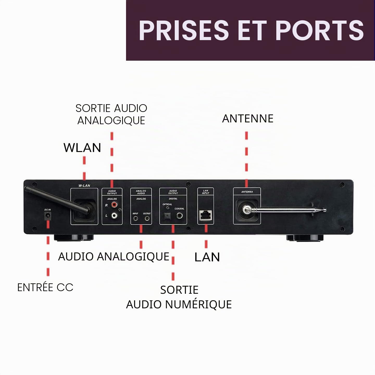 XORO HFT 440 Radio Internet avec Dab+ et réception FM pour Extension d'une chaîne HiFi, Wi-FI 2,4 GHz, Bluetooth, SpotifyConnect, Streaming de Musique Via UPnP