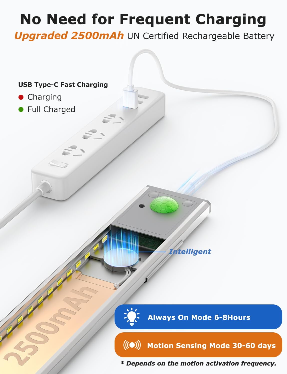 38 LED Unterschrankbeleuchtung, kabellos, mit Fernbedienung, 21,6 cm Bewegungsmelder, wiederaufladbar, Unterschrankbeleuchtung, magnetische Schrankleuchten, batteriebetrieben, Unterbauleuchten für