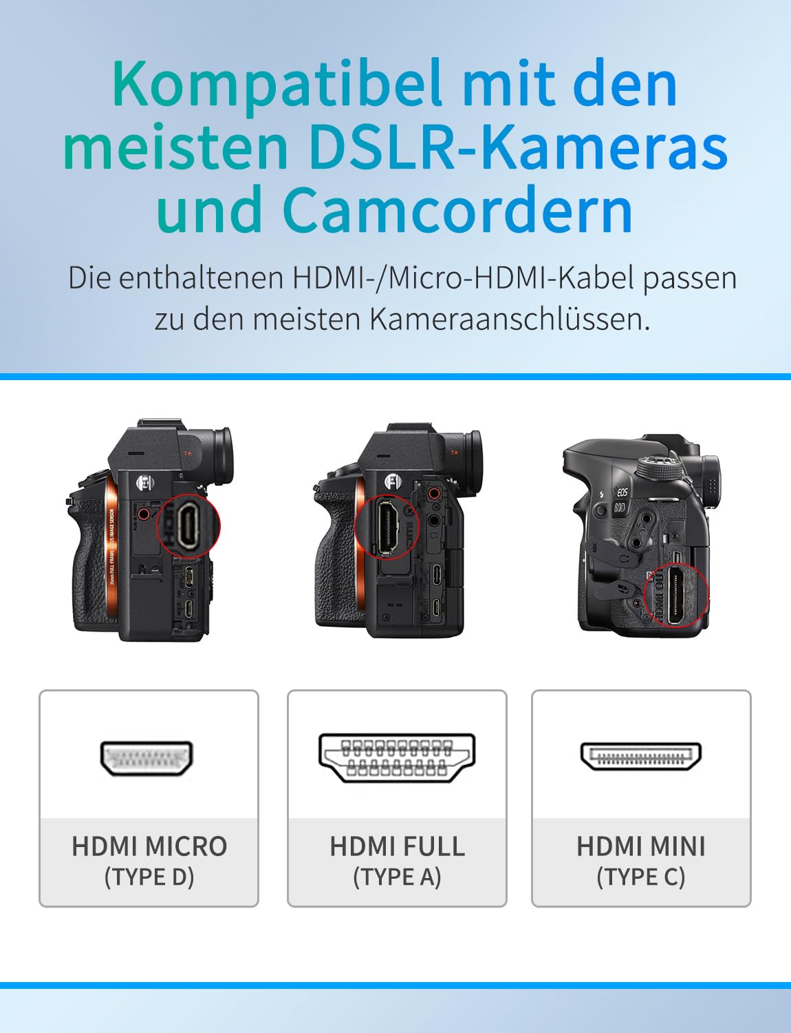 FEELWORLD T7PRO 2000Nit Kamera Feld Monitor 7 Zoll 1920x1200 IPS Kameramonitor mit Sunshield 4400 mAh Akku und Tasche,4K HDMI2.0,3DLUT HDR,Wellenform,9:16 Marker,Aluminiumgehäuse