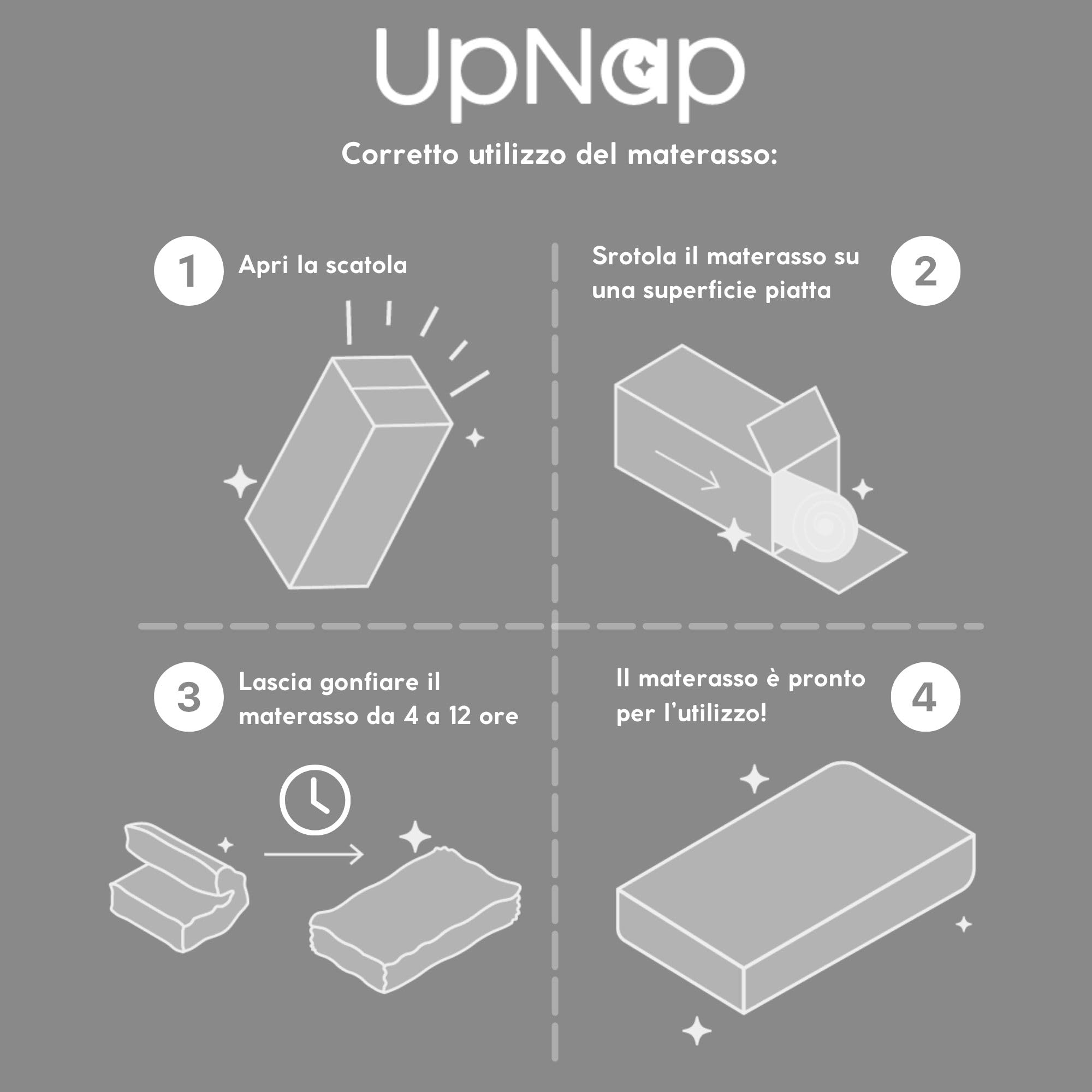 UpNap Nuri Pro | Materasso Matrimoniale in Memory Foam | Altezza 20 cm | Ortopedico e Ignifugo | Rivestimento Anallergico e Antibatterico | Dispositivo Medico Classe 1 | Made in Italy | 160 x 190 cm