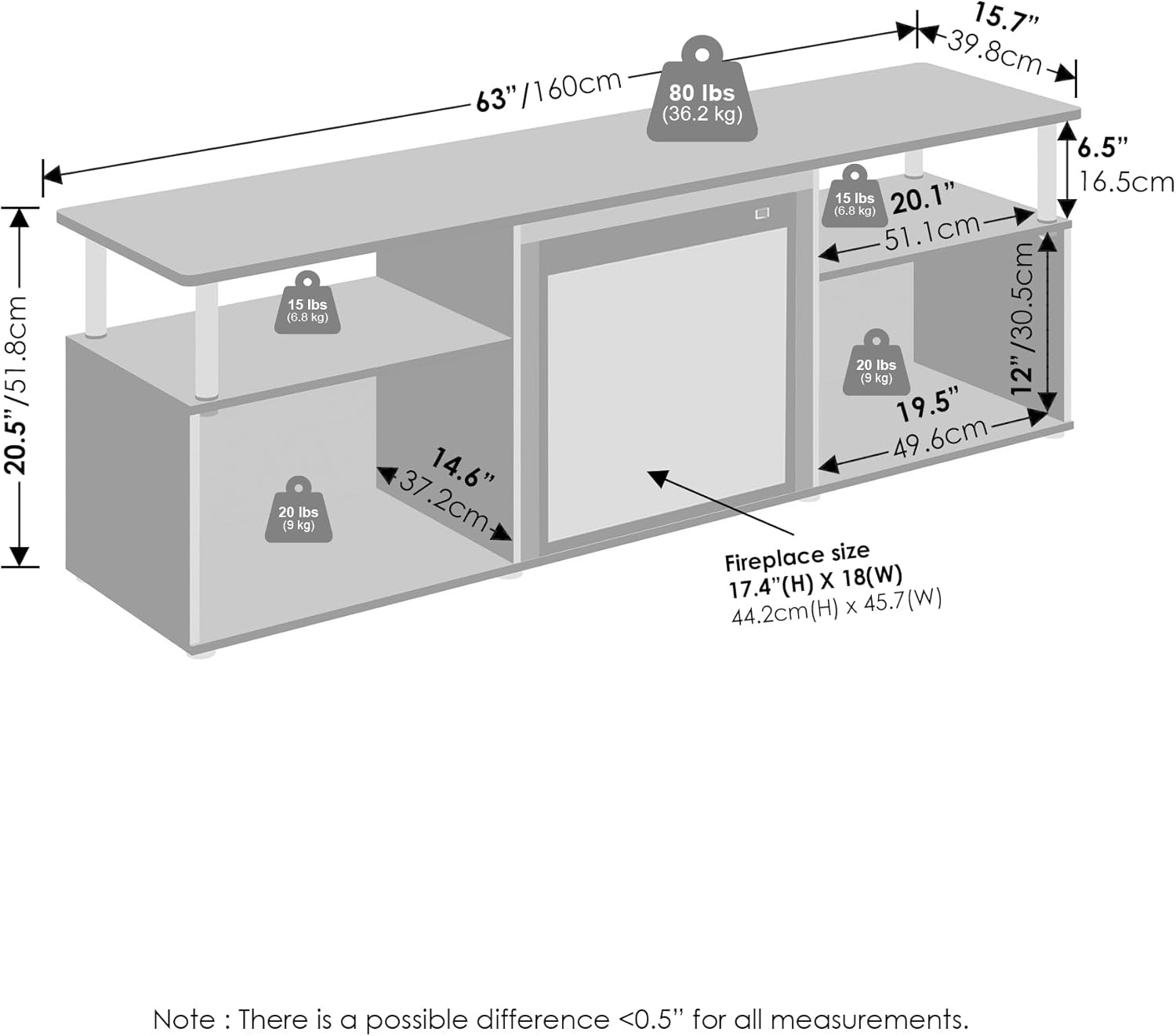Diagram showing the dimensions and weight capacities of the Furinno Jensen Fireplace TV Stand.