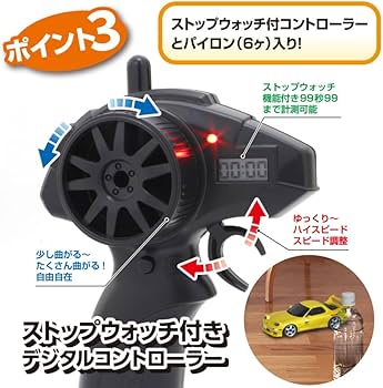 Amazon.co.jp: キョウショウ エッグ(Kyosho Egg) FIRST MINI-Z 頭文字D