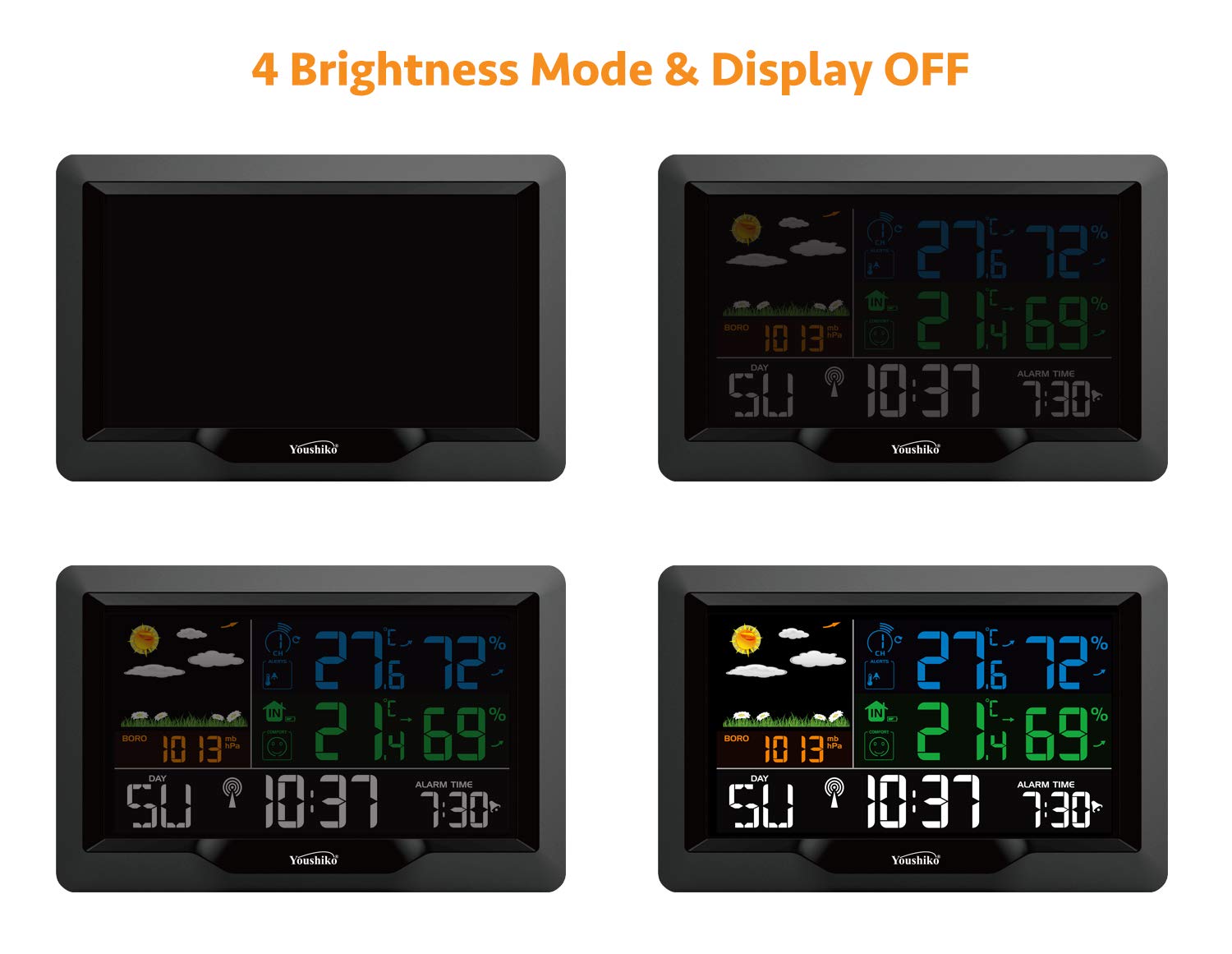 Four images showing the Youshiko YC9442 display at different brightness levels and completely off