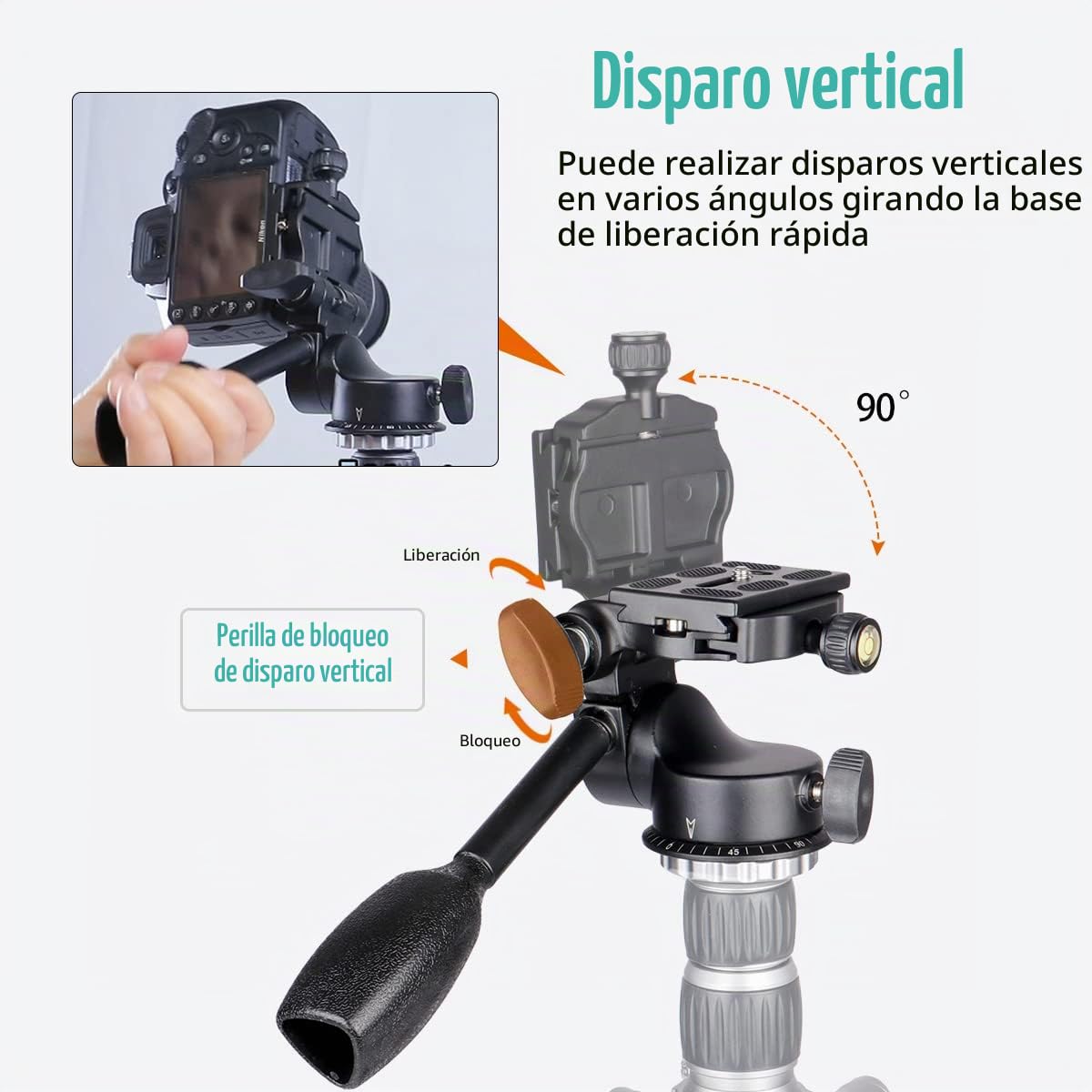 Koolehaoda Cabezal Giratorio para trípode Cabezal Tridimensional de amortiguación hidráulica de un Solo Mango de 360 ° con Placa de liberación rápida para trípode, monopié, cámara DSLR, videocámara