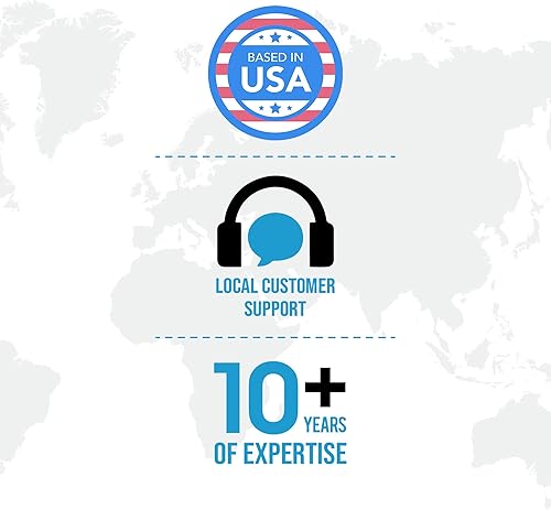 Vista 118 de Ceptics Juego de 2 adaptadores de viaje para Italia, Europa, con 2 entradas USB + enchufe de EE. UU., tipo L y tipo C, ultra compacto, conexión a