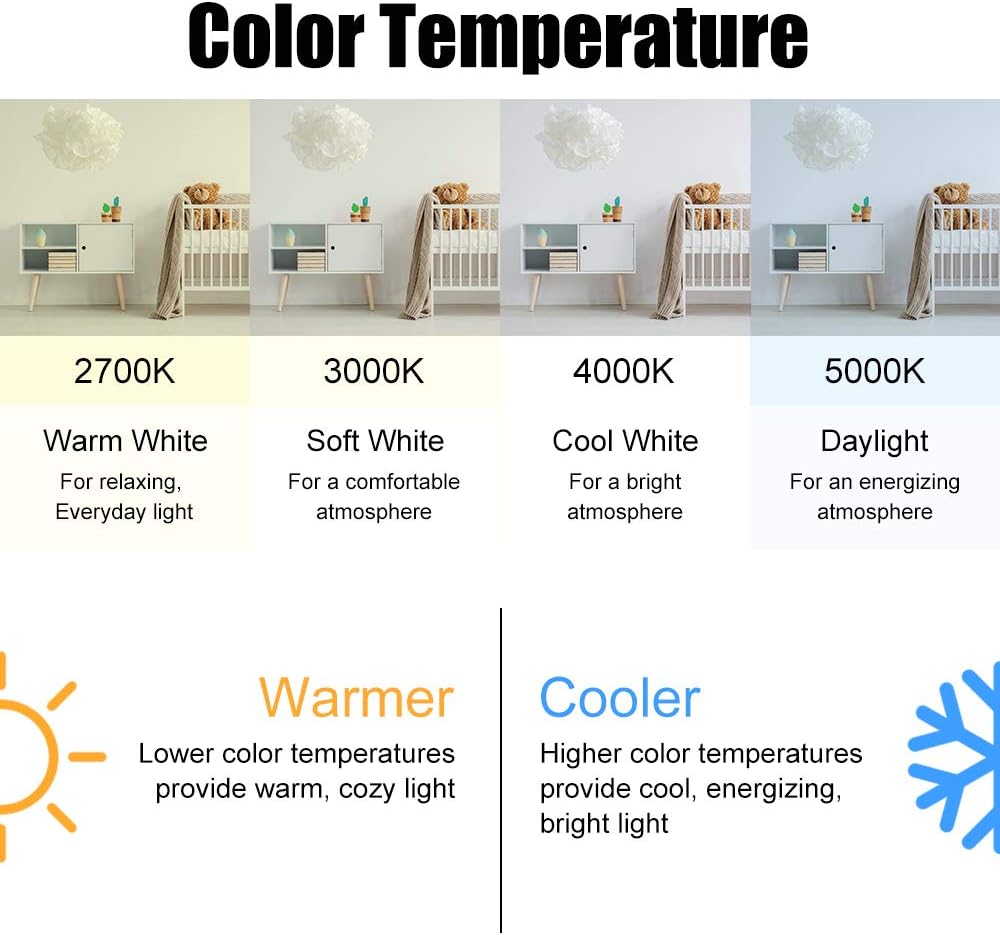 BEETRO Lighting Led Bulbs A19 12w 2700k 84w Equivalent 960 lumens Warm White Pack of 6pcs