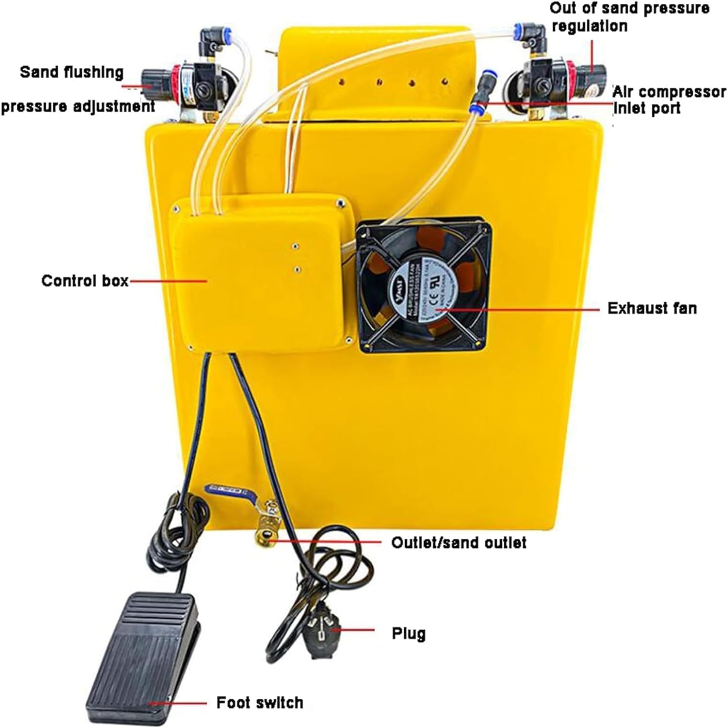 Sandblasting Cabinet Sandblaster, Portable Sand Blasting Work Station, with Foot Pedal Control, for Sandblasting, Metal Rust Removal, Impurity Cleaning, Detail Finishing