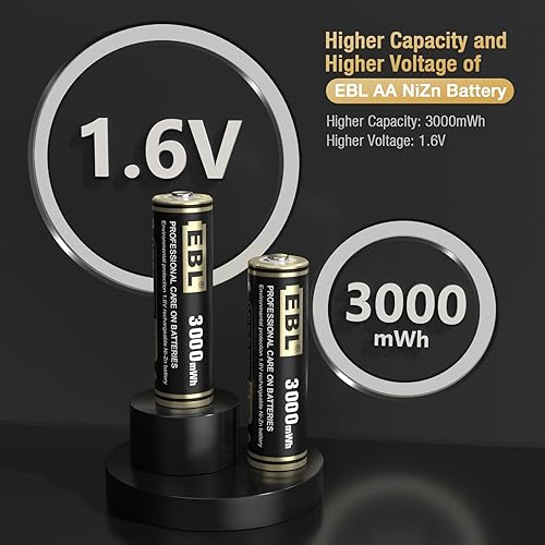 Miniatura 4 de EBL Paquete de 8 baterías AA recargables Ni-Zn de 3000 mWh con cargador de batería Ni-Zn de 8 bahías, batería doble A de 1.6 V de alto rendimiento y