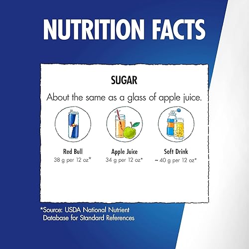 Vista 33 de Red Bull Yellow Edition - Bebida energética tropical, con 80 mg de cafeína más taurina y vitaminas B, 8.4 onzas líquidas, paquete de 24 latas