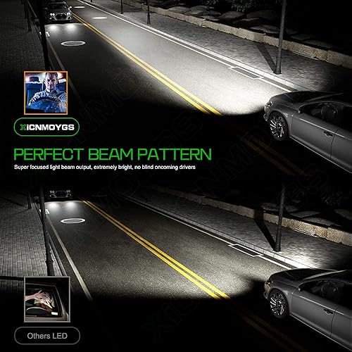 Miniatura 6 de Compatible con bombillas delanteras Jeep Grand Cherokee 1999-2006 2007 2008 2009 2010, luz alta 9005HB3, bombilla LED de luz baja 9006HB4, repuesto