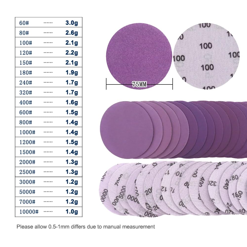 20pcs 3 Inch Wet and Dry Sandpaper Disc Abrasive Hook and Loop Sanding 75mm for Woodworking Metal Polishing Grinder,60