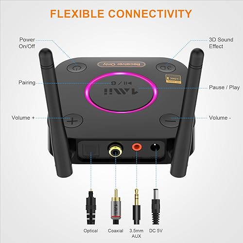 Miniatura 5 de 1Mii B06Ultra Receptor Bluetooth 5.2 con LDAC para audio inalámbrico de alta resolución, adaptador de audio Bluetooth HiFi con DAC de audiófilo, 3D