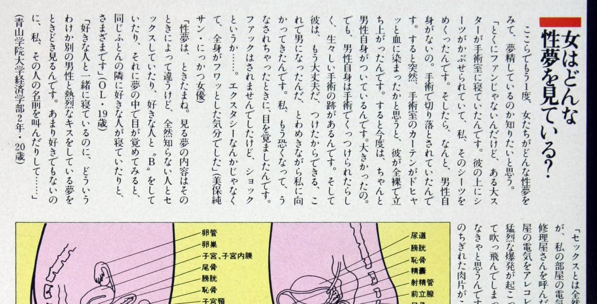 Amazon.co.jp: スコラ 創刊号1982 岡江久美子 田中好子 古手川祐子
