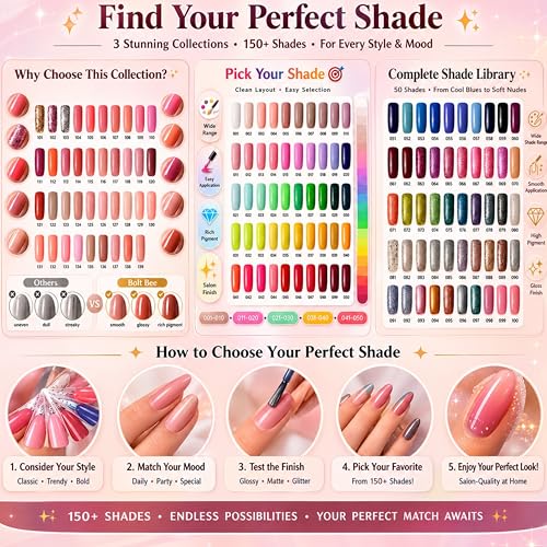 Image of BOLT BEE 15ML Gel Nail Polish 1Pc Clear Pink Glitter Nail Polish Soak Off UV LED Nail Gel Polish Nail Art Starter Manicure Salon DIY at Home, 0.5 OZ (1) (117)