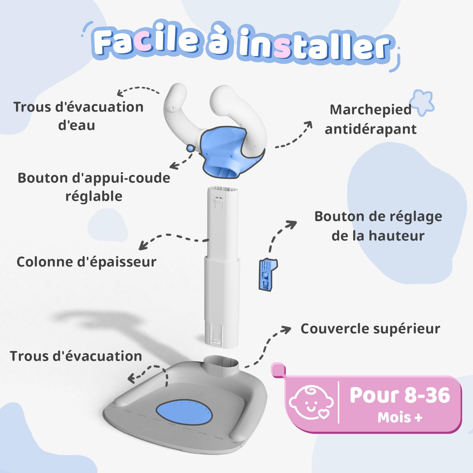 COOSEYA® Baignoire bébé avec support de douche | Support anti-pincement, tour de douche réglable pour aider bébé à se tenir debout, idéal comme douche bebe debout et cadeau prénatal