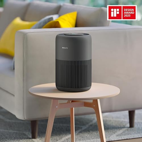 PHILIPS Air Purifier 900 Series, HEPA NanoProtect + Activated Carbon Filter, CADR 250 m³/h for 65 m² Allergy Sufferers, Quiet, Intelligent and Energy Efficient (AC0951/13) - 2
