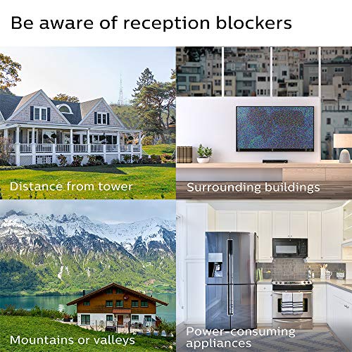 Philips SDV7219N/27 Amplified Hd Digital Tv Antenna thumb #7