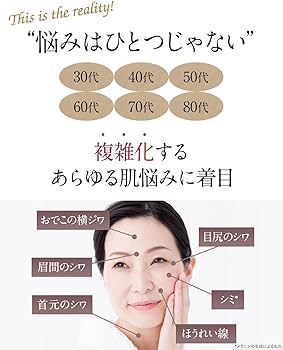 Amazon.co.jp: シワ改善 ナイアシンアミド 水分クリーム 医薬部外品