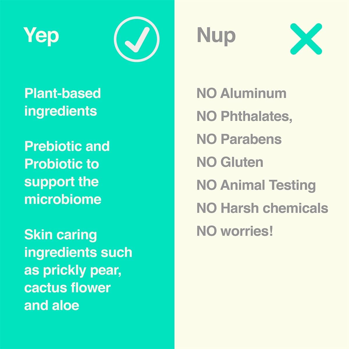 Hume Supernatural Probiotic Roll‑On Deodorant, Aluminum‑Free & Plant‑Based, Gentle on Sensitive Skin, Quick‑Drying, Long‑Lasting Sweat & Odour Protection for Teens & Adults Desert Bloom - 2-Pack - Image 8