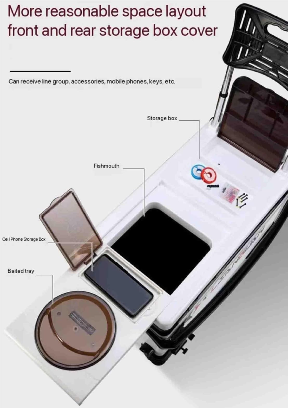 $5 fishing box 5 Compartment Mini Pocket Tackle Box  HiFishGear