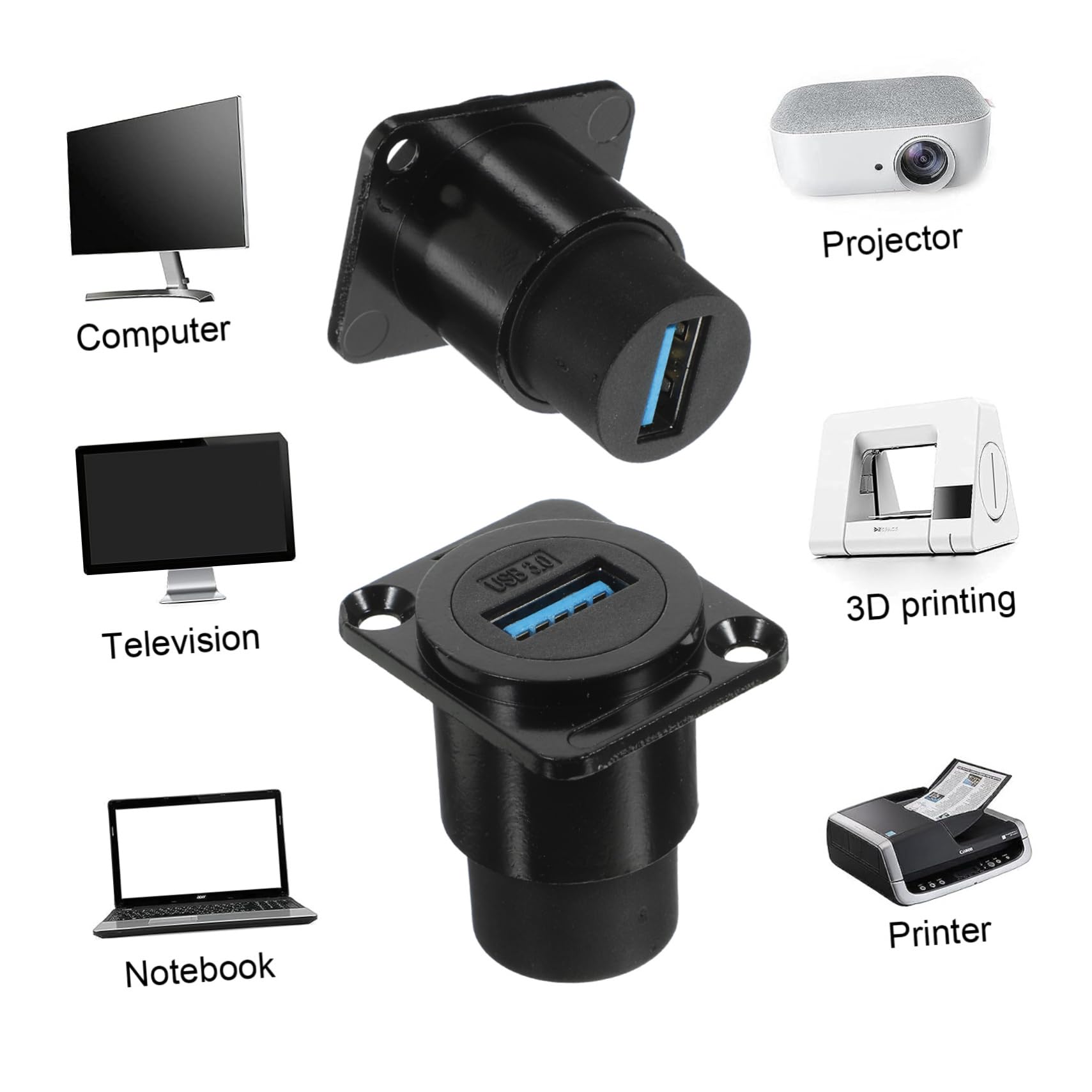 Alipis 5stücke USB Panel Mount Coupler Wasserdichter USB Flush Mount Adapter Für Desktop Und Laptop Übertragungsgeschwindigkeit Kompatibel Schutzabdeckung