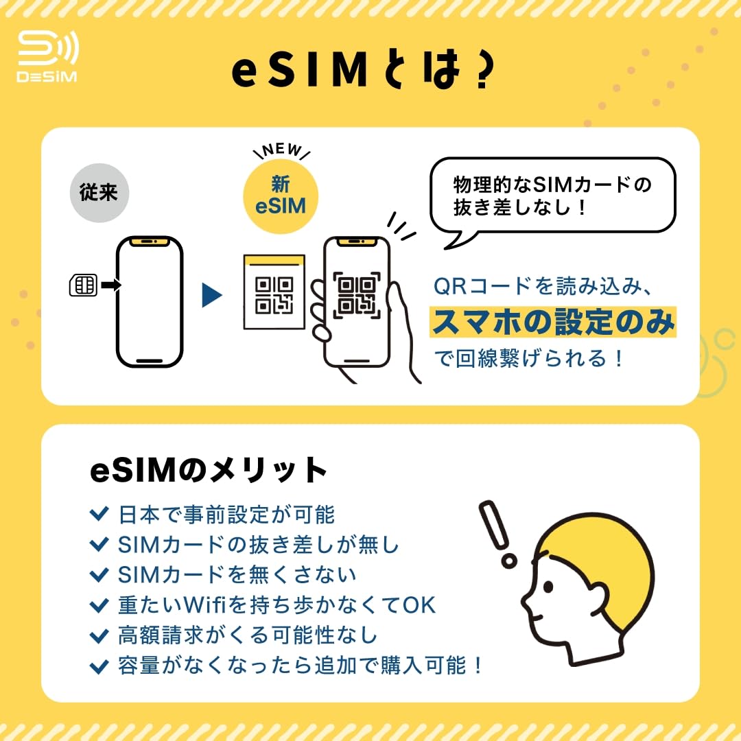 ヨーロッパeSIM】13日間完全無制限（十二泊十三日 使い放題）イギリス・ドイツ・イタリアを含む | DeSiM正規卸 | LIN Amazon.co.jp:  【ヨーロッパeSIM】13日間 30GB（十二泊十三日 コスパ重視）イギリス・ドイツ・イタリアを含む DeSiM正規卸 | LINE相談受付中｜データ  ...