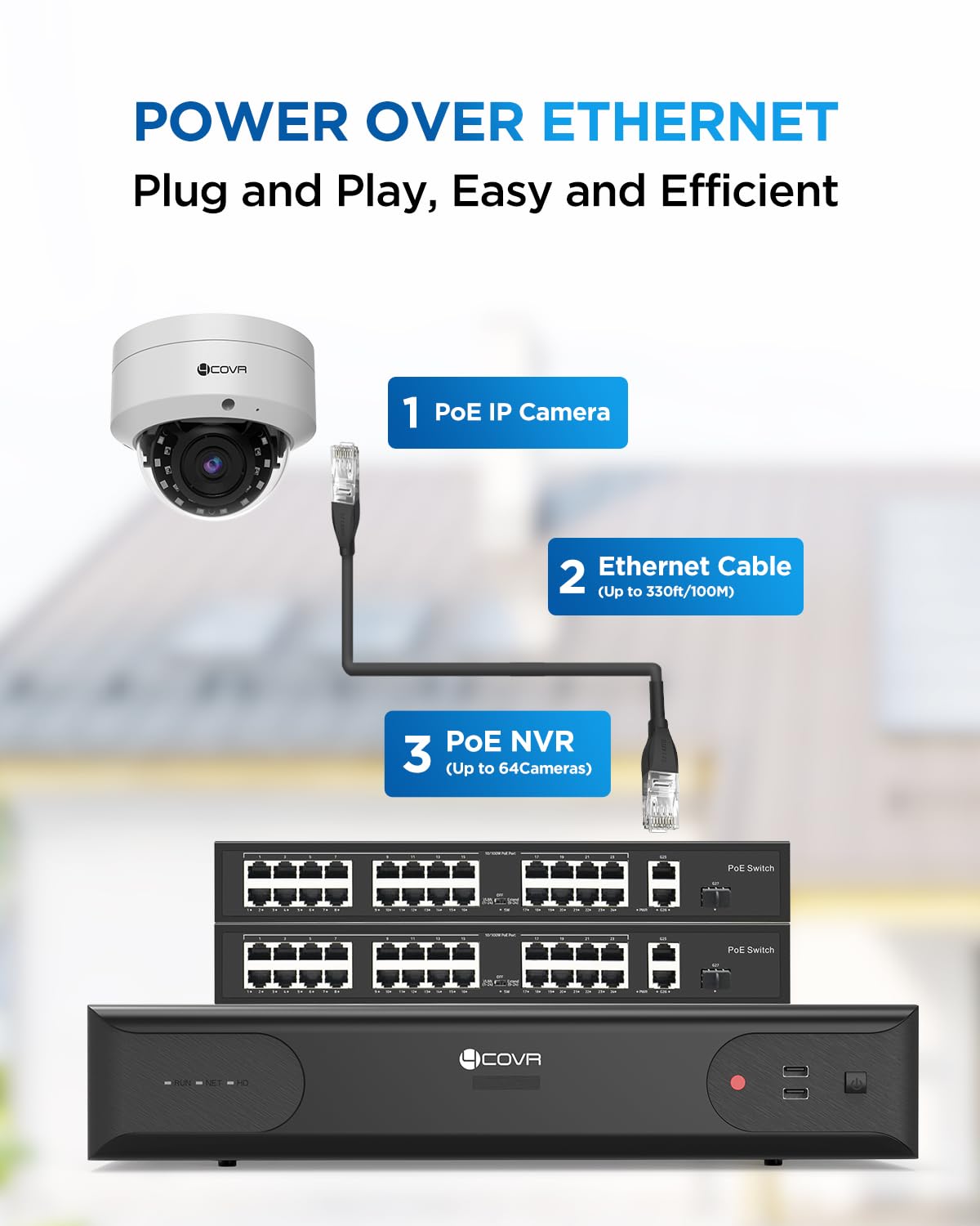 Amazon.com: 4COVR 64 Channel Security Camera System with 16TB HDD