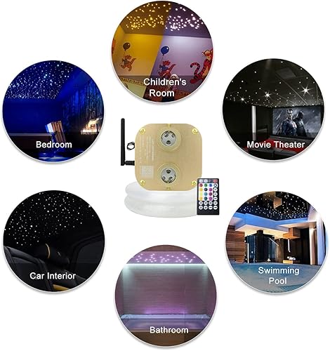 Miniatura 5 de AKEPO Luces de fibra óptica de doble cabezal de 20 W, RGBW, parpadeo+APP+fibra óptica activada por sonido, kit de luz de techo de estrella total