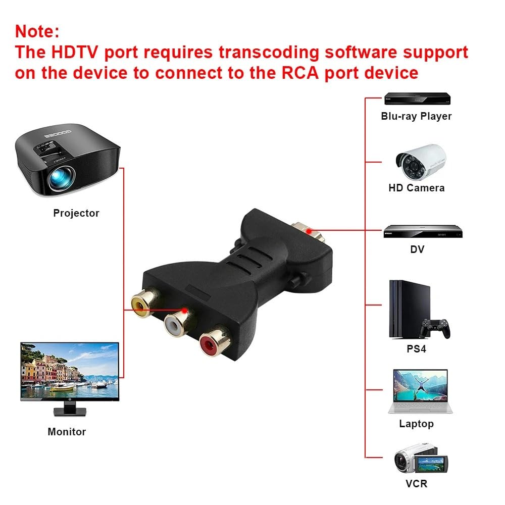 HDMI to 3RCA AV Adapter Male to Female Converter for HDTV DVD