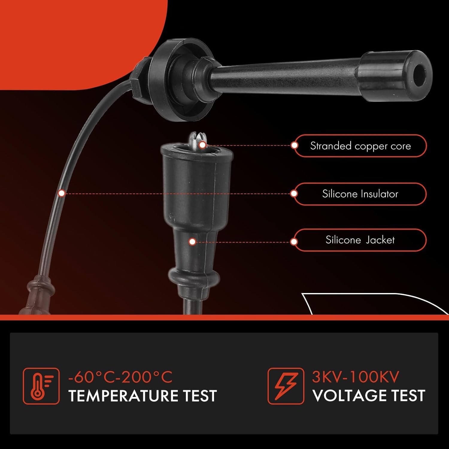 A-Premium 2 Ignition Coils with 2 Wire Compatible with Mitsubishi Outlander 2003, Mirage 1997-2002, Lancer, Eclipse, Galant & Chrysler Sebring & Dodge Stratus, 1.8L 2.0L 2.4L