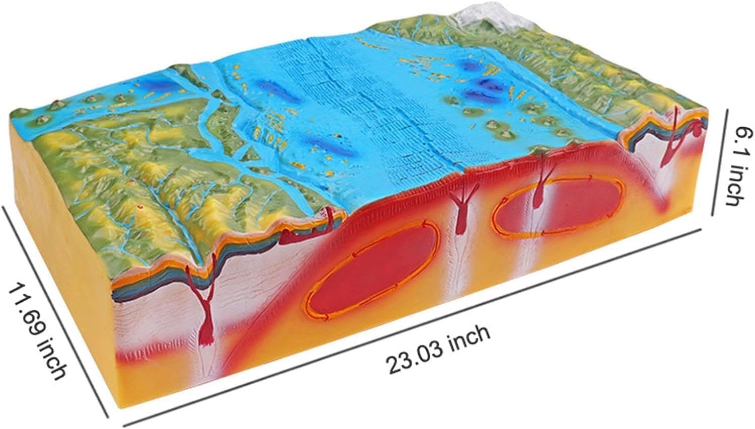 Geologiczny model tektoniczny 3D dla tektoniki płyt i cech geomorfologicznych, wyświetla teren utworzony przez uskoki i geologiczne formy terenu